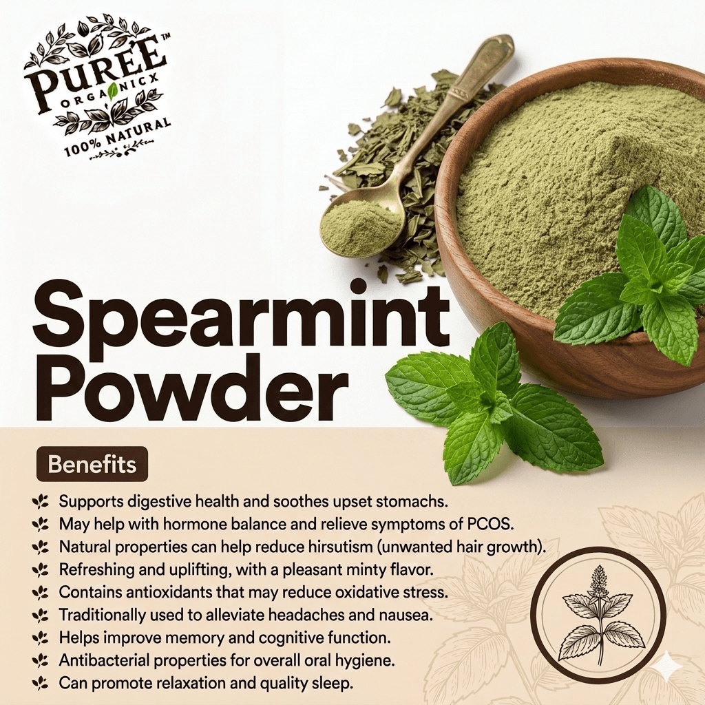 Spearmint Powder